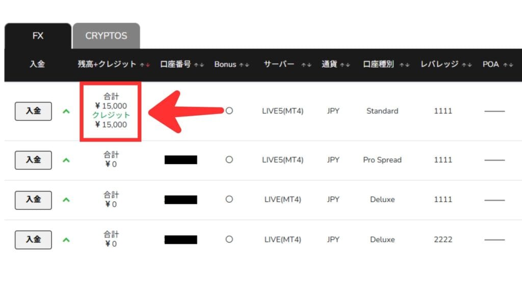 BigBossの口座開設ボーナス受け取り方法