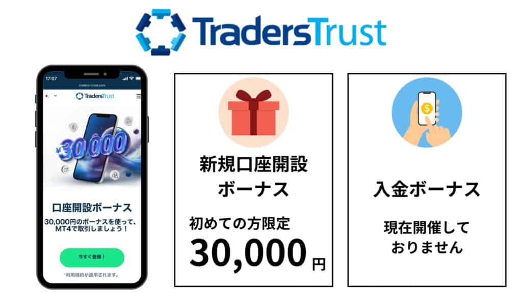TradersTrustのボーナス情報