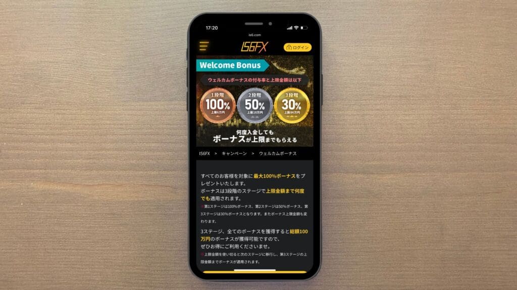IS6FXの入金ボーナス