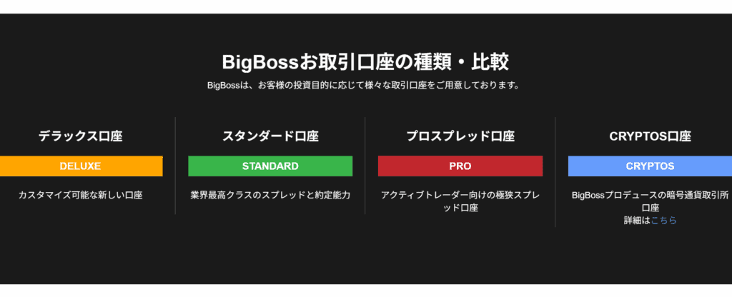 BigBoss4種類の取引口座タイプ比較