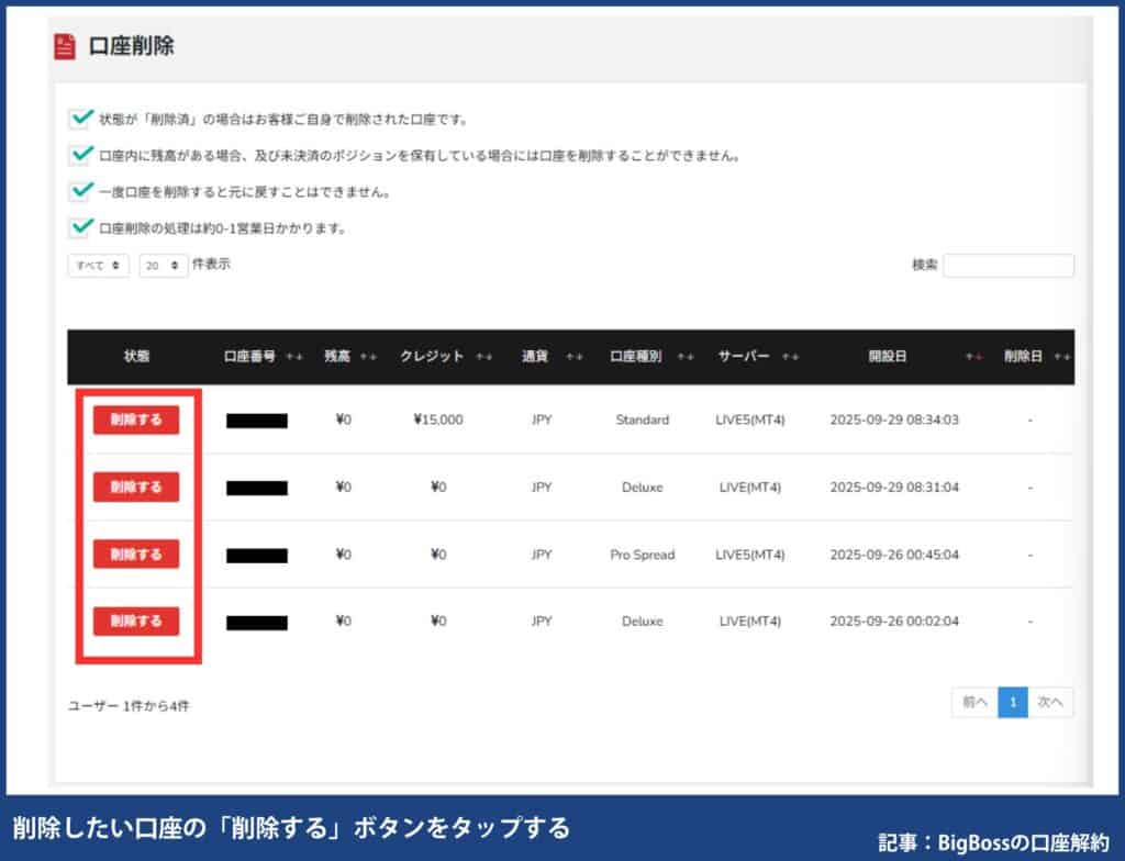 【最短】BigBossの口座を解約する方法