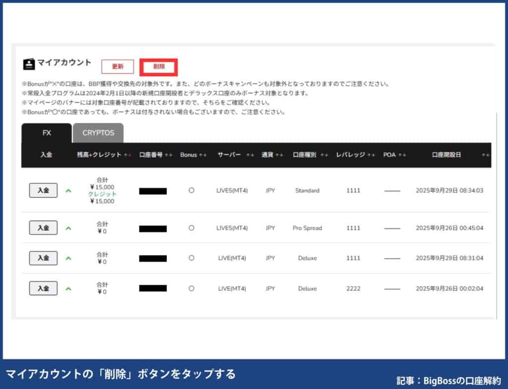 【最短】BigBossの口座を解約する方法