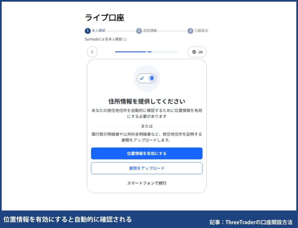 ThreeTraderの口座開設方法｜4ステップを画像付きで解説