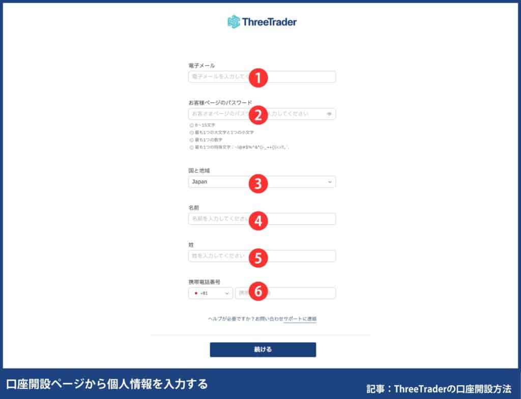 ThreeTraderの口座開設方法｜4ステップを画像付きで解説