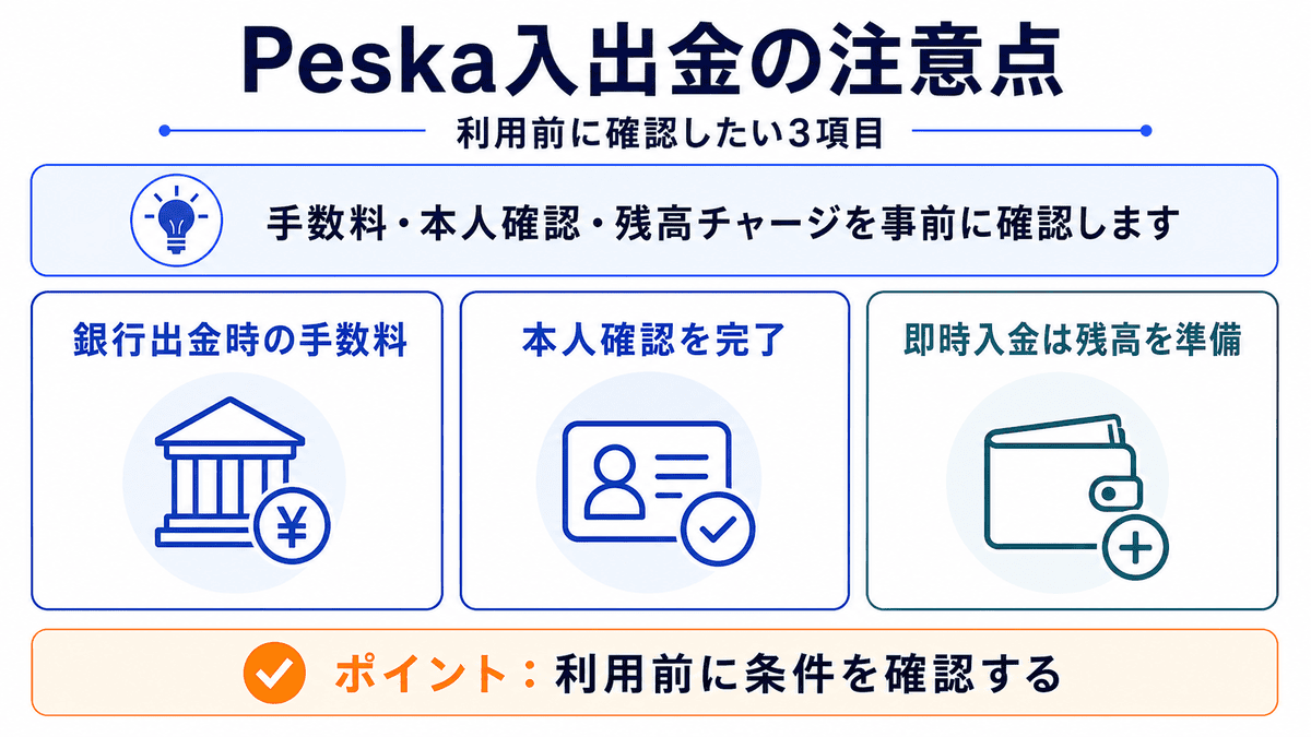 Peska利用前に確認する手数料、本人確認、残高準備