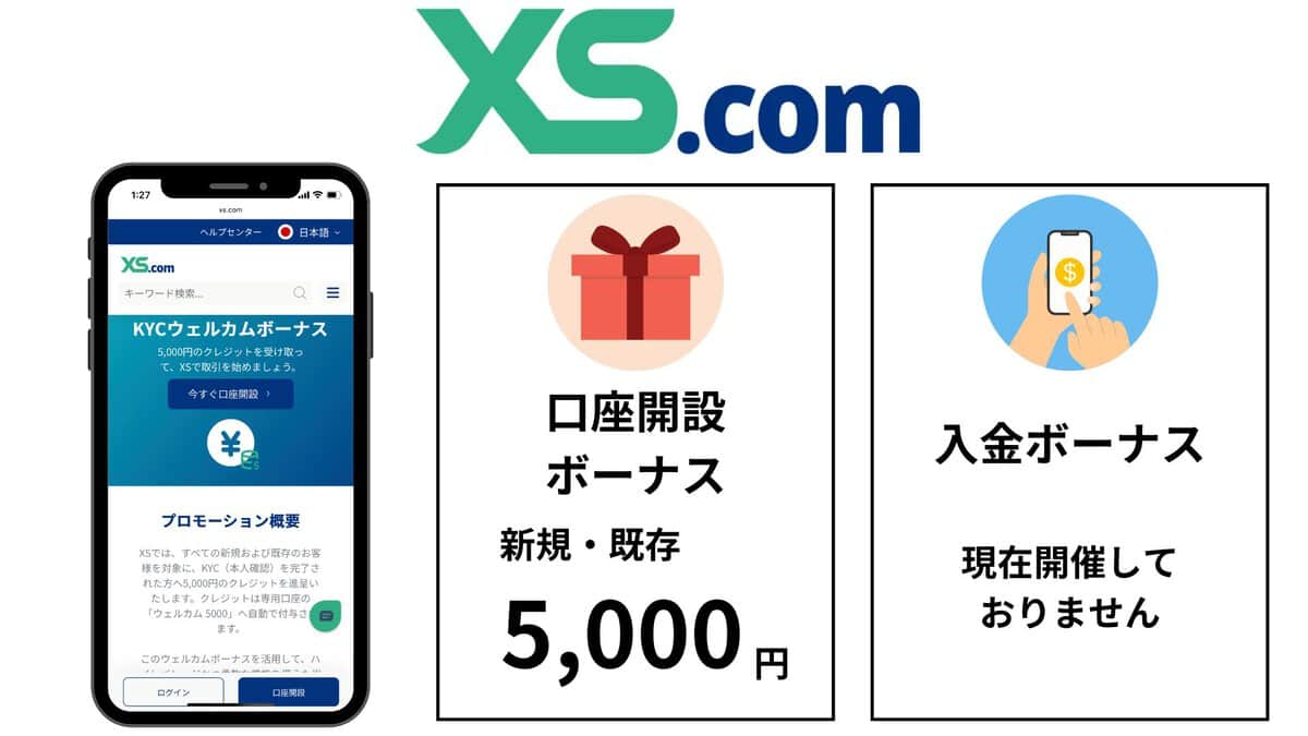 XSの新規口座開設ボーナス・入金ボーナス最新情報