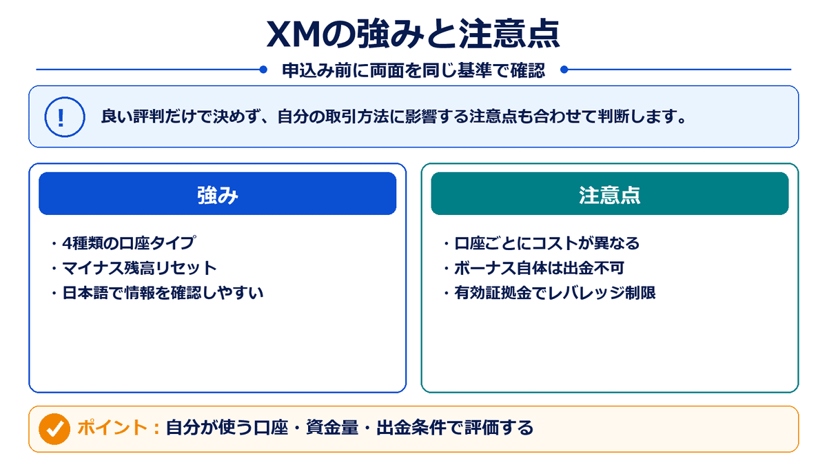 XMの口座タイプや残高保護などの強みと、コスト・ボーナス・レバレッジ制限の注意点